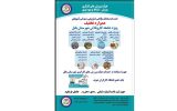 کارت عضویت به عنوان عضو از خدمات رفاهی بهره مند شوید کارت عضویت به عنوان عضو از خدمات رفاهی بهره مند شوید