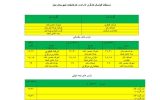 مسابقات فوتسال کارگری شهرستان بابل مسابقات فوتسال کارگری شهرستان بابل