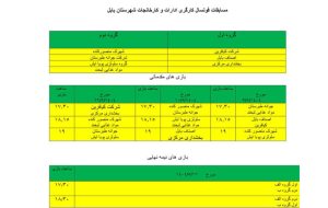 مسابقات فوتسال کارگری شهرستان بابل